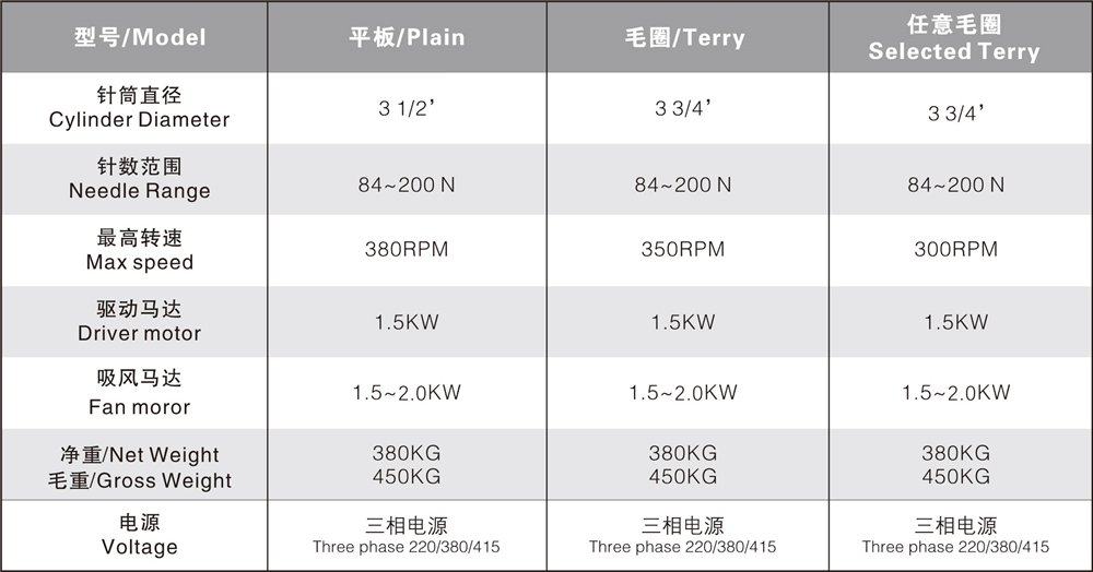 正寶機(jī)械樣本2019（定稿）曲線-8_18 - 副本.jpg
